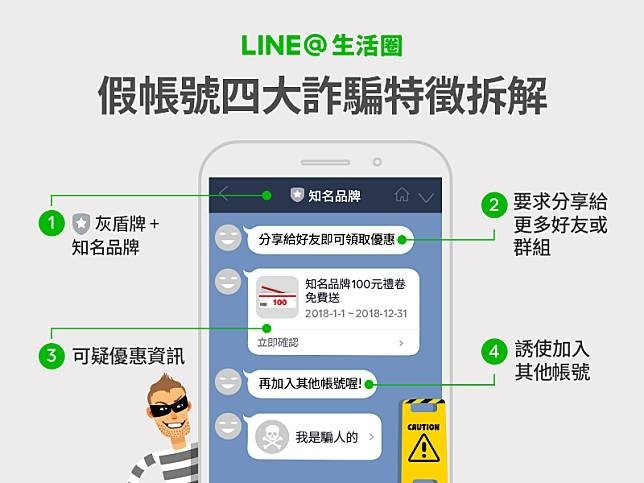 line詐騙